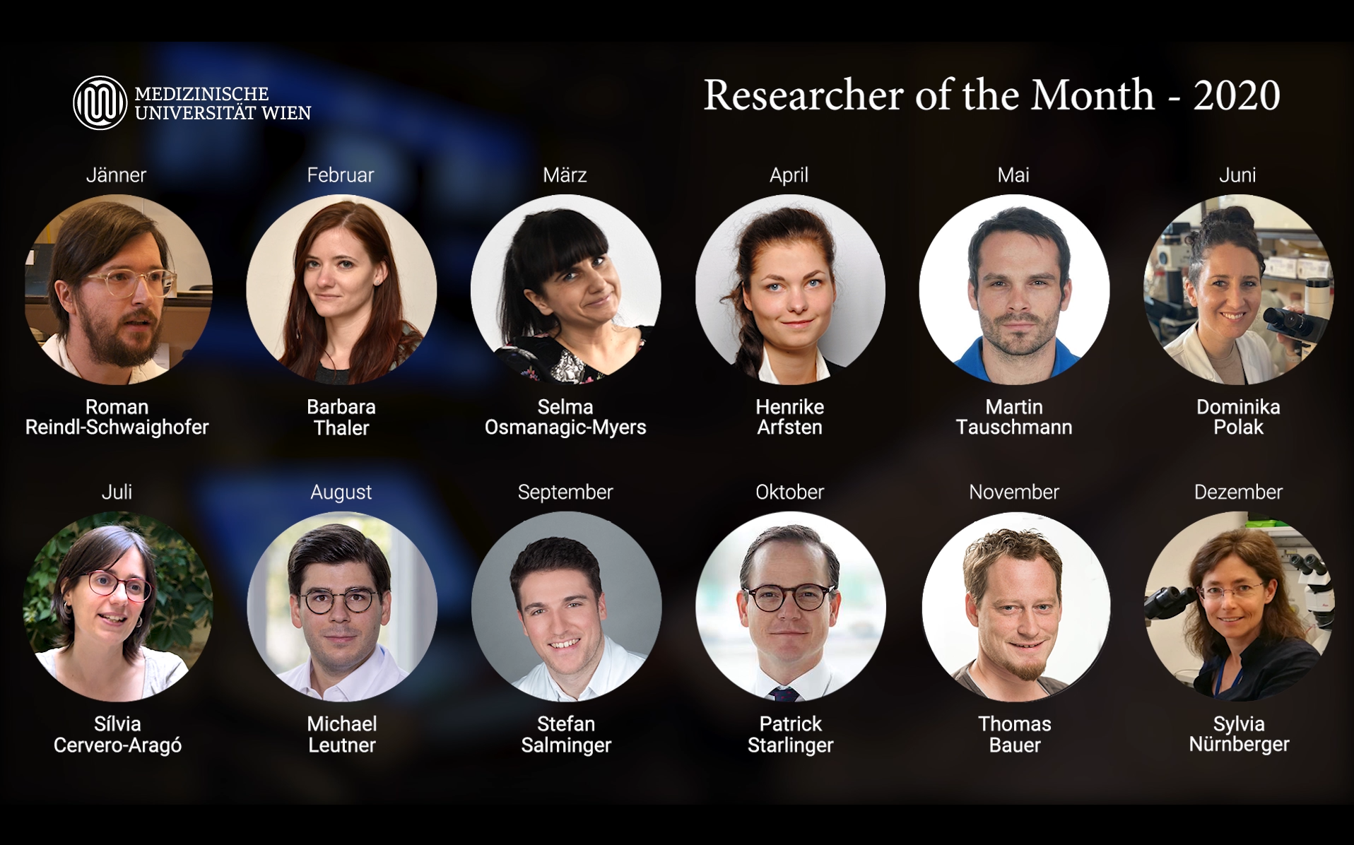 Researcher of the Month 2020