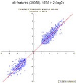 Webfigure 1