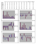 Webfigure 3